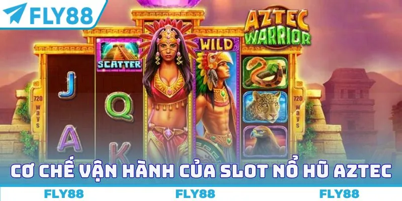 Cơ chế vận hành của slot nổ hũ Aztec